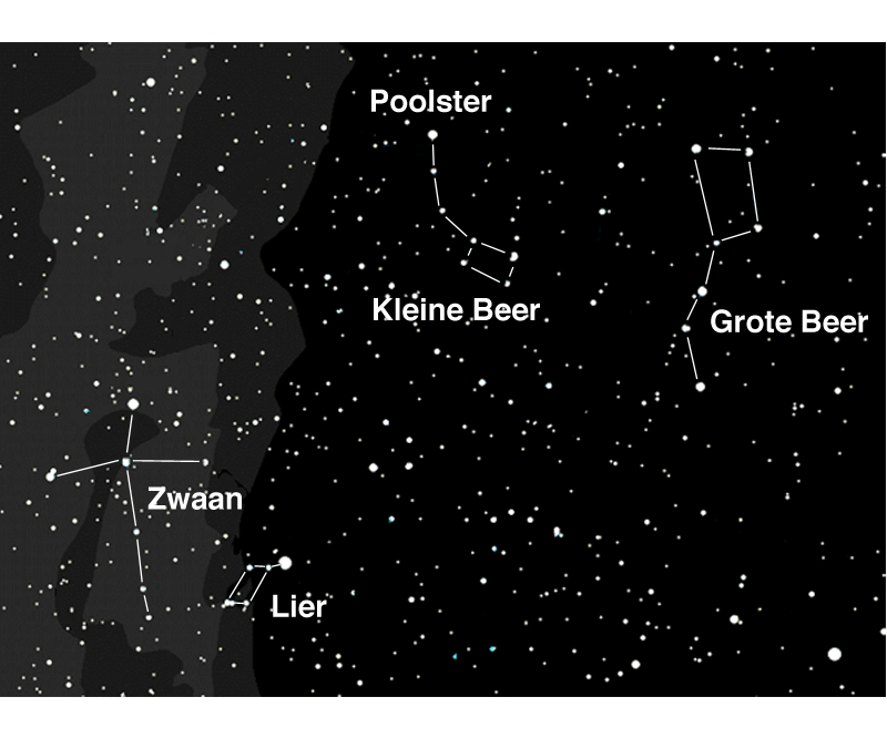 Sterrenkijken: welke sterrenbeelden kan jij spotten? - ELLE.be