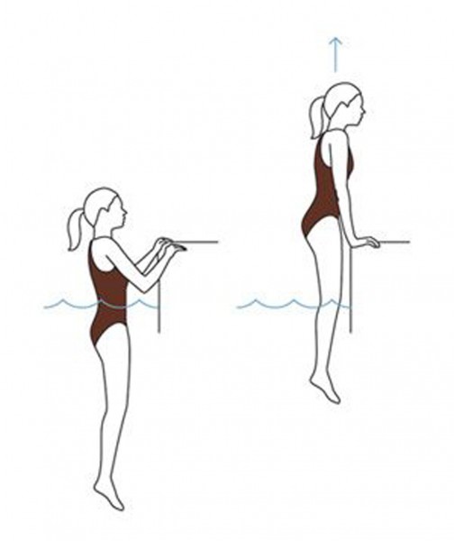 Verrassend Lazy Workout: zes eenvoudige oefeningen in het zwembad TP-56