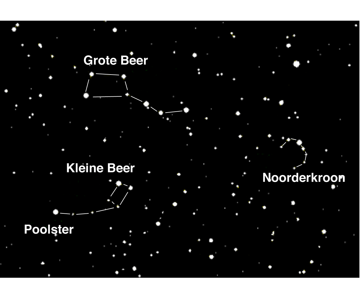 Sterrenkijken: welke sterrenbeelden kan jij spotten? - ELLE.be