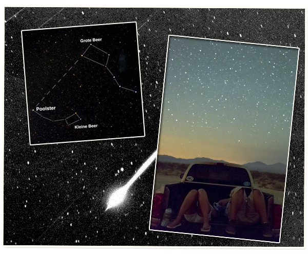 Sterrenkijken: welke sterrenbeelden kan jij spotten?