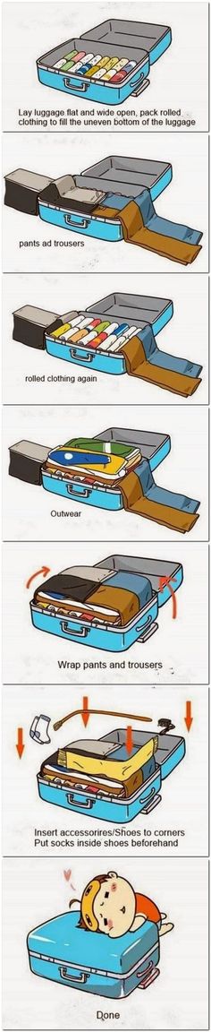 tips trucs koffer pakken baggage wintersport