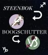 Hoe compatibel zijn Boogschutter en Steenbok in een relatie?